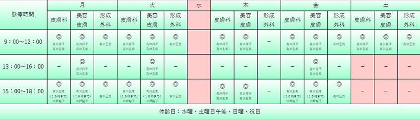 診療時間